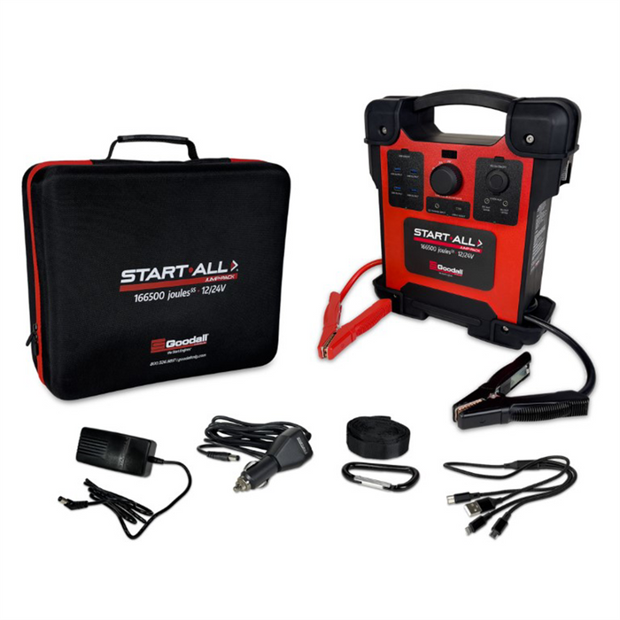 Goodall Manufacturing Jump Starter 10000A/5000A 166500 Joules 12V/24V Lithium-Ion