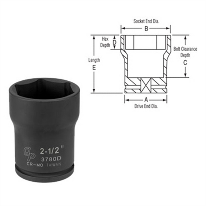 Grey Pneumatic Socket Sets 3/4" Drive x 2-3/4"