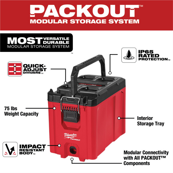 Milwaukee Tools COMPACT TOOL BOX