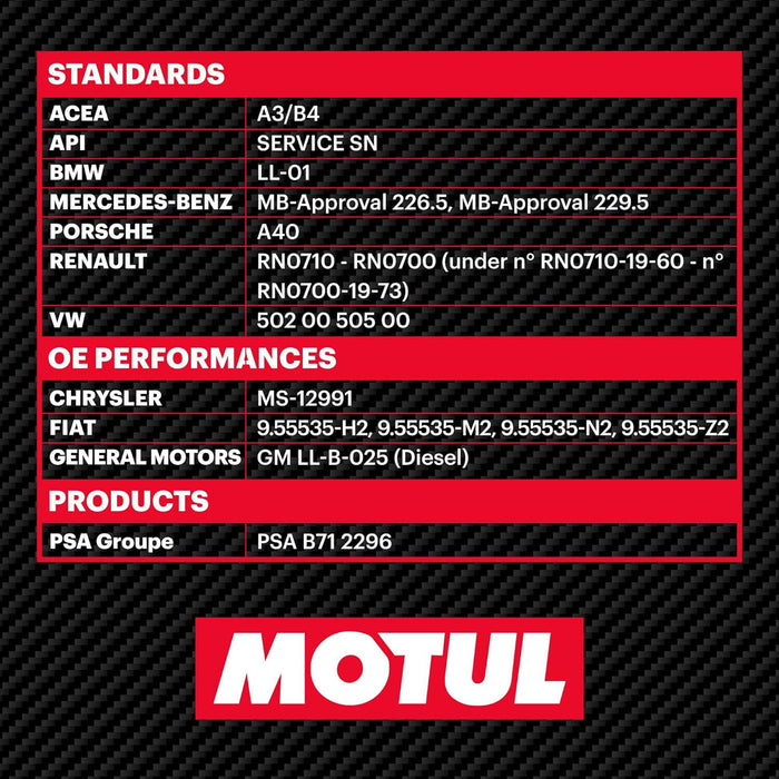 Motul Fully Synthetic Engine Motor Oil 8100 X-CESS 5W40 5L