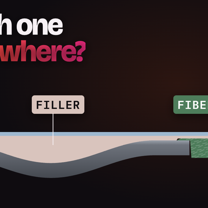 Body Filler vs Glaze vs Fiberglass Filler: Which One Goes Where