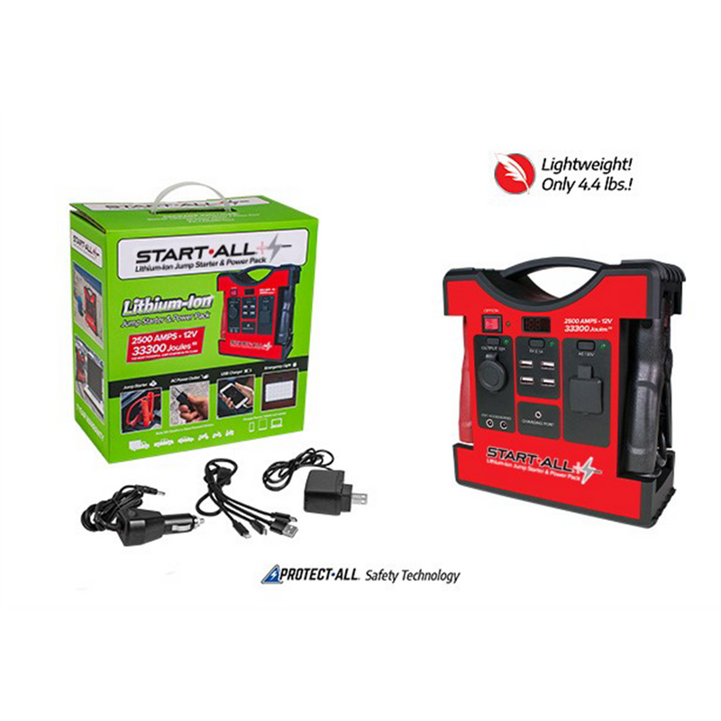 Jump Starter 2,500A 33300 Joules 5S 12V Lithium-Ion