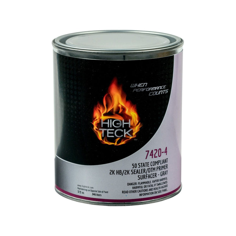7420-4 2K High Build Gray Urethane Primer