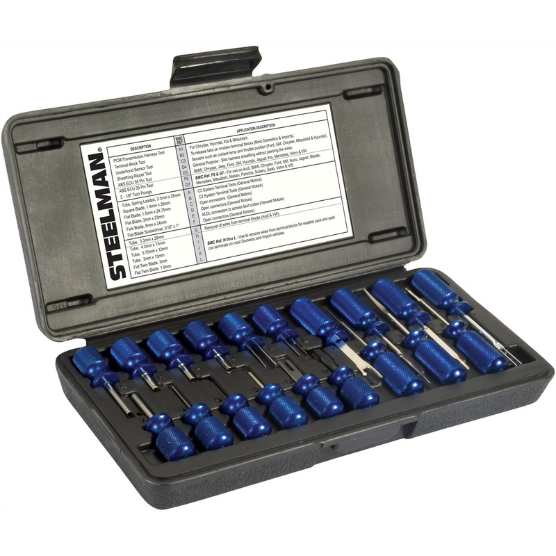 MASTER TERMINAL TOOL KIT