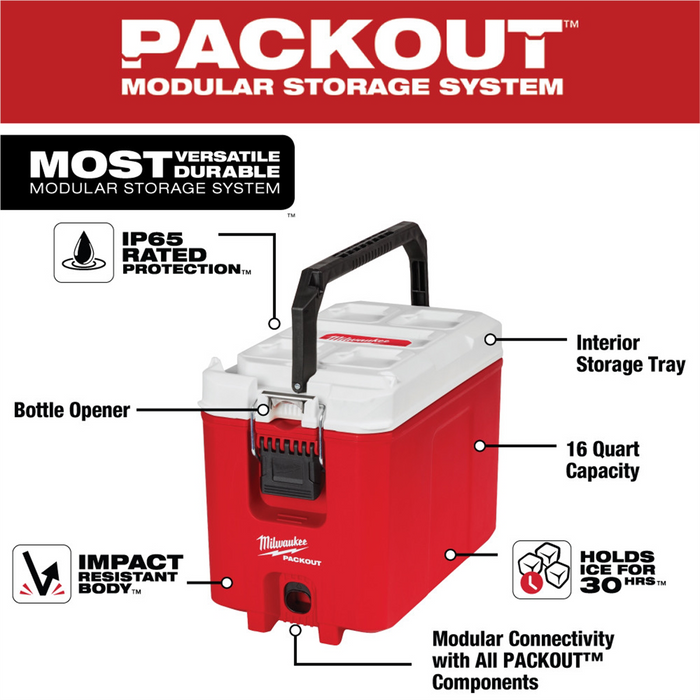 Milwaukee Tools 16QT Compact Cooler
