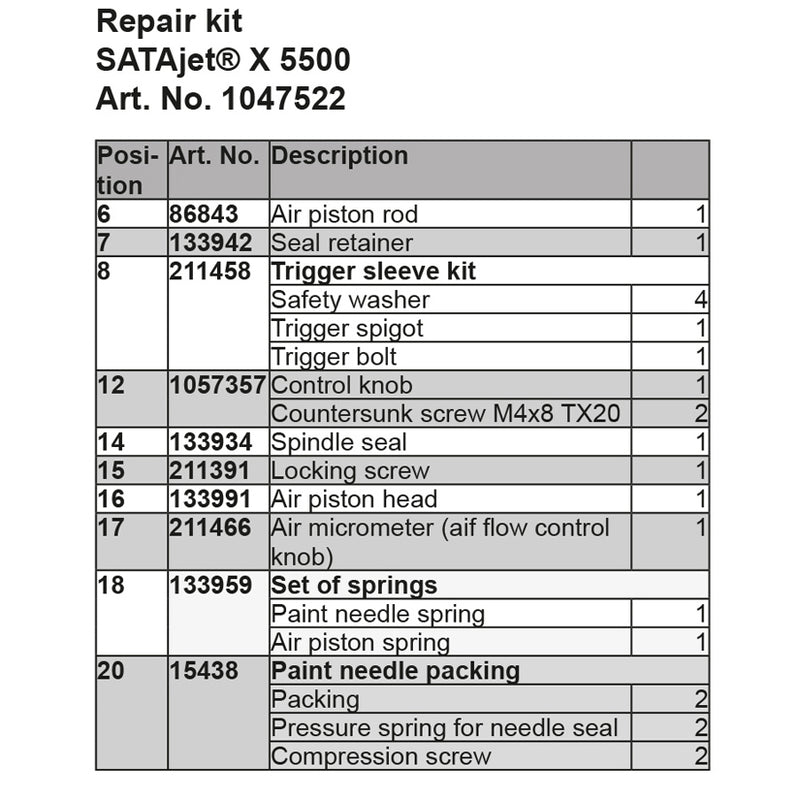 1047522 Repair Kit, Use With: SATAjet X5500 Spray Gun