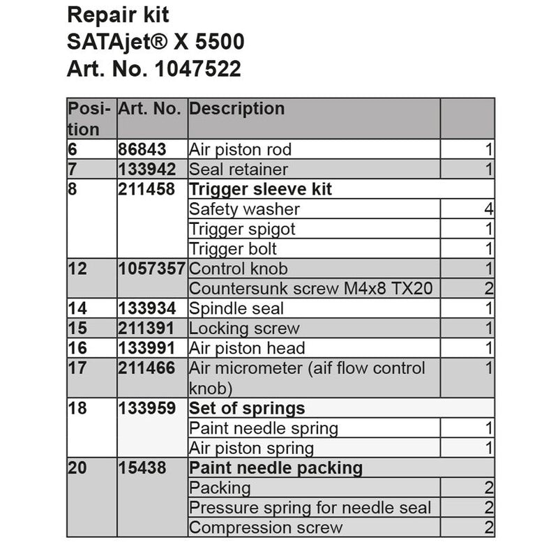 1047522 Repair Kit for Jet X5500 Spray Gun includes piston rod, seal retainer, trigger sleeve