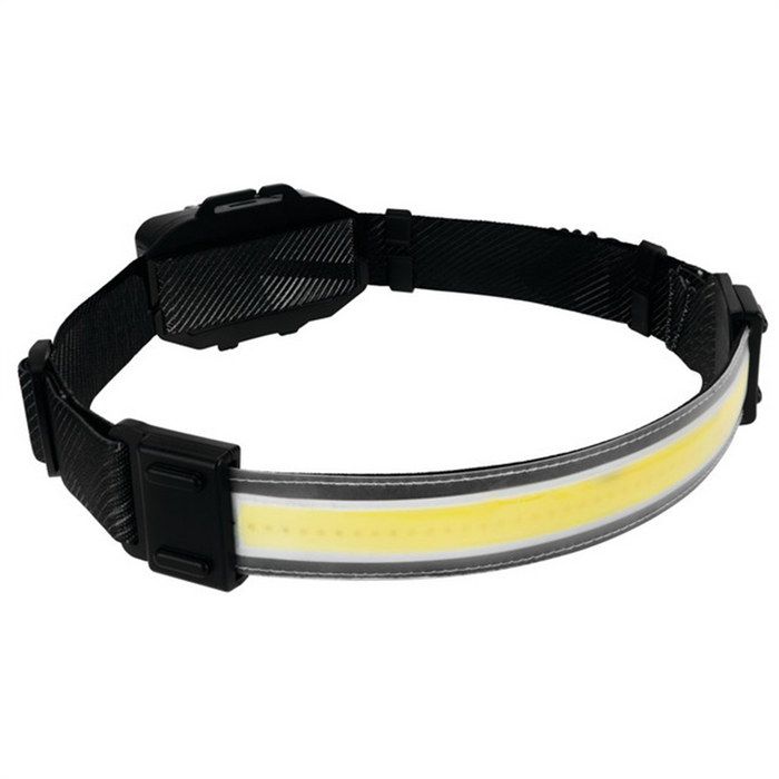 Wilmar Corp. / Performance Tool Low Profile Strip Headlamp