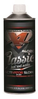 SATIN ACTIV SLOW