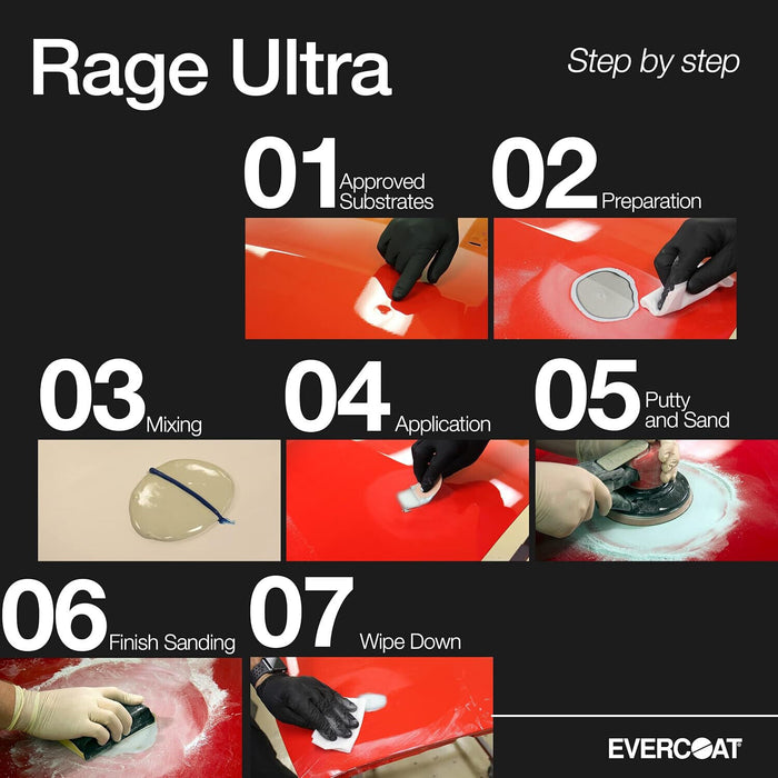 Evercoat Rage Ultra 100125 - Sanding Body Filler for Steel, Fiberglass